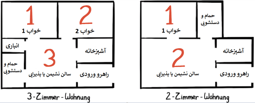 wohnung-plan.png